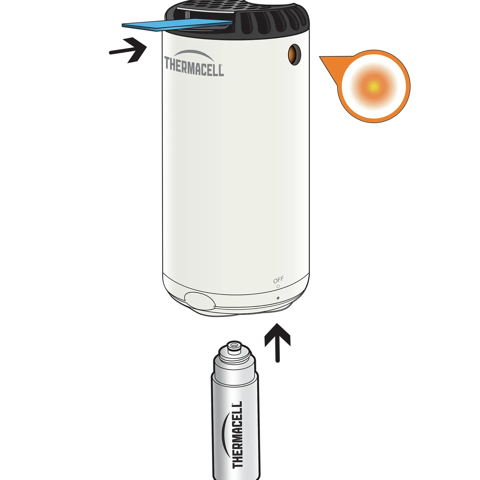 Myggjager Halo-Thermacell New