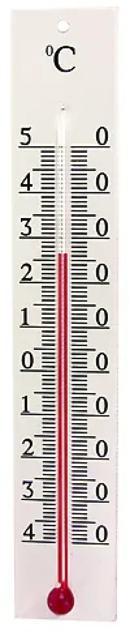 Termometer montering plexi 12,5x2,5cm-Aanonsen Discount