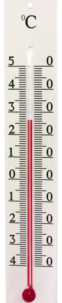 Termometer montering plexi 12,5x2,5cm-Aanonsen Discount