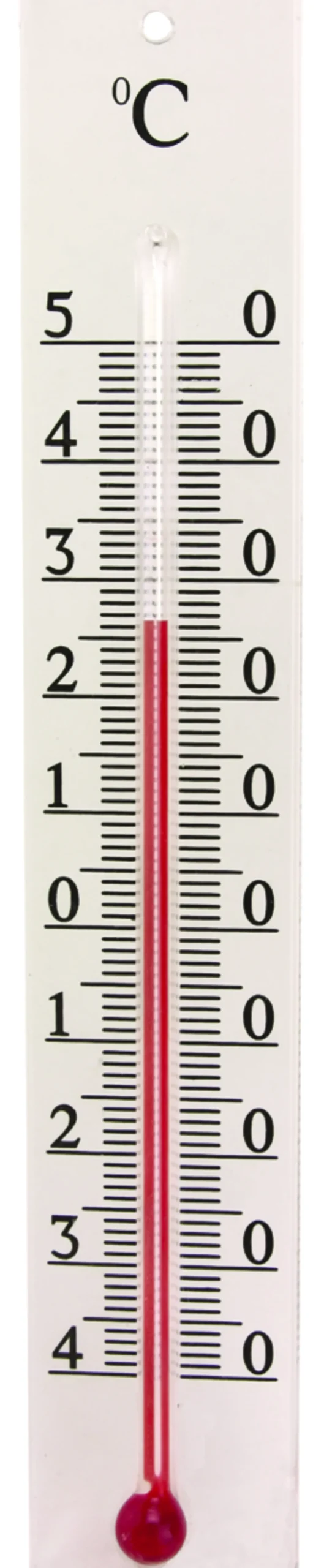 Termometer montering plexi 12,5x2,5cm-Aanonsen Discount